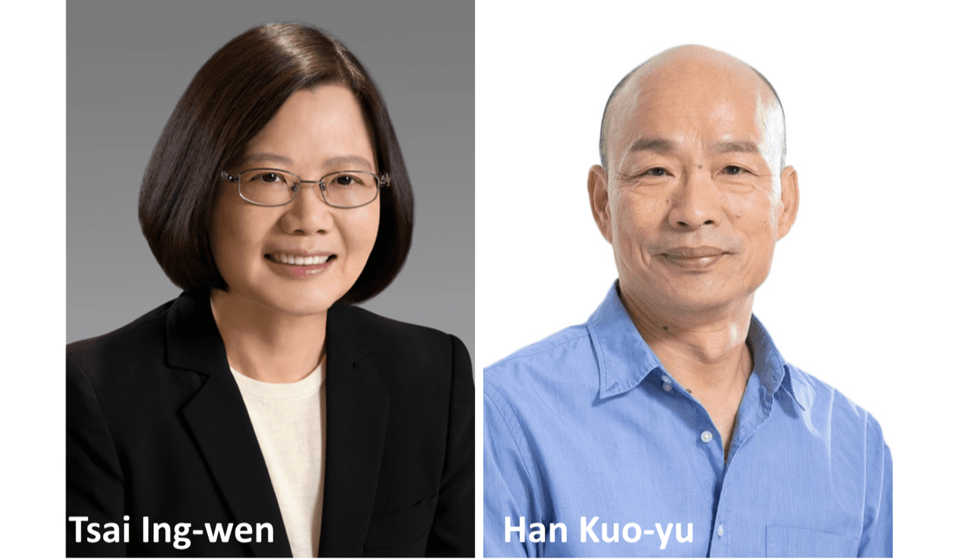 Die Präsidentschaftswahl in Taiwan, 2020